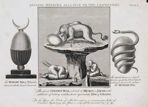 Dispositivos asiáticos alusivos à cosmogonia, gravados por Inigo Barlow (fl.1790) de English School